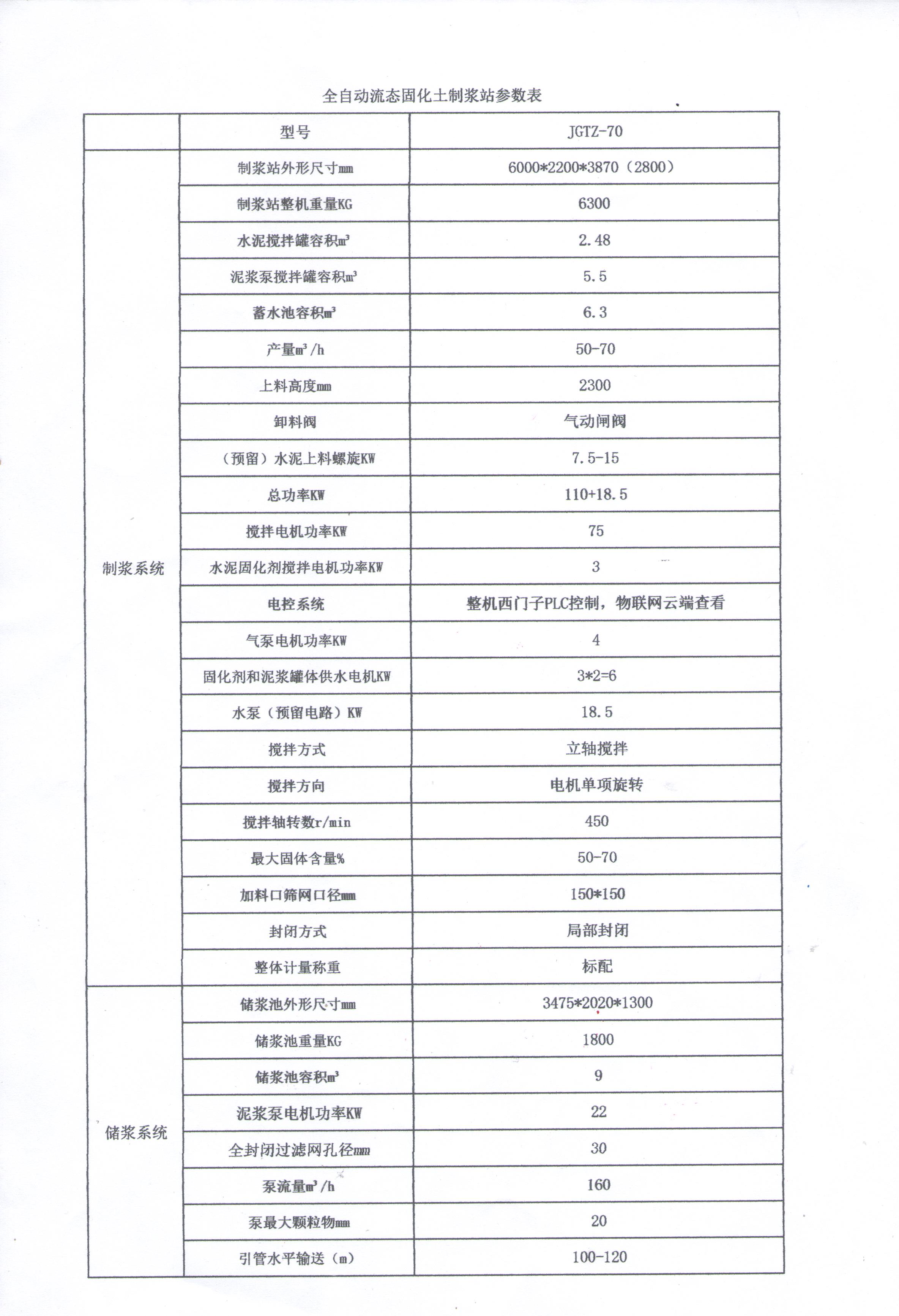 流態固化土制漿站JZTL-70型(圖8)
